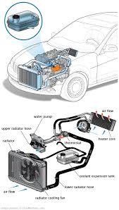 See B1741 repair manual